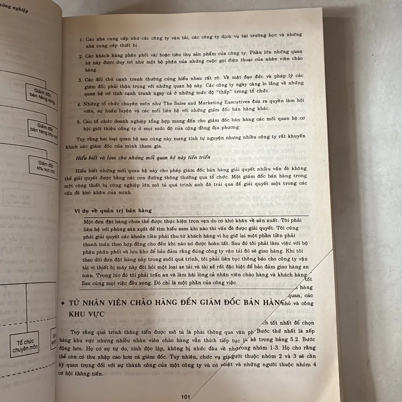 Quản trị bán hàng - James M. Comer 727769