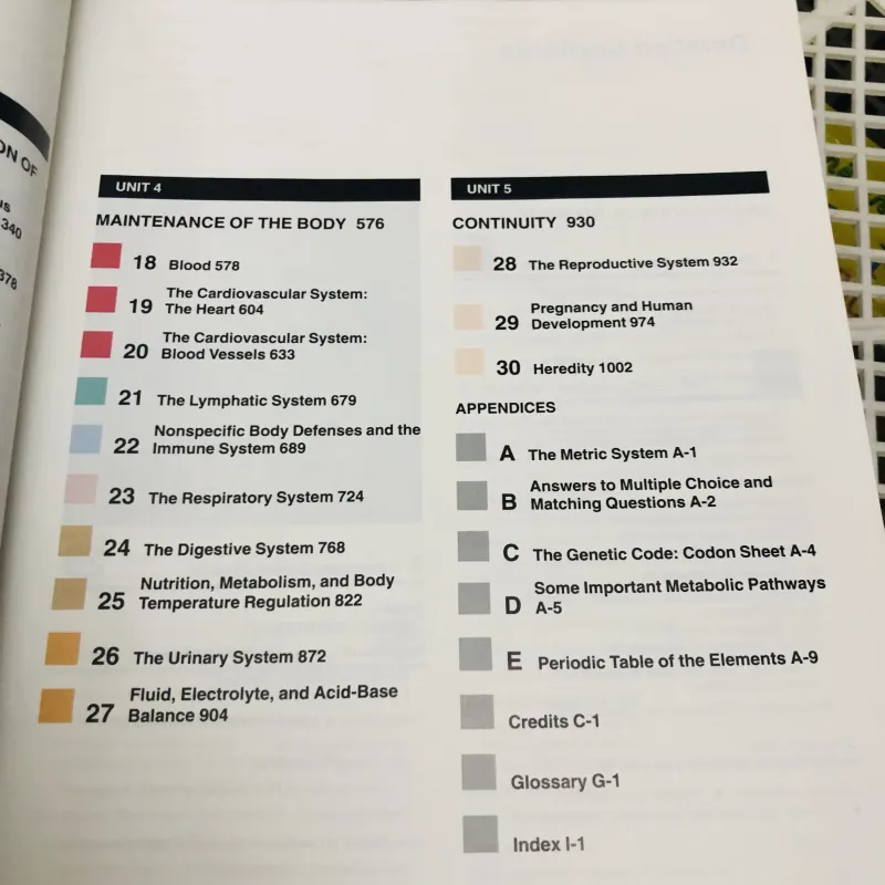 HUMAN ANATOMY AND PHYSIOLOGY – Elaine N. Marieb (Second Edition) 799234