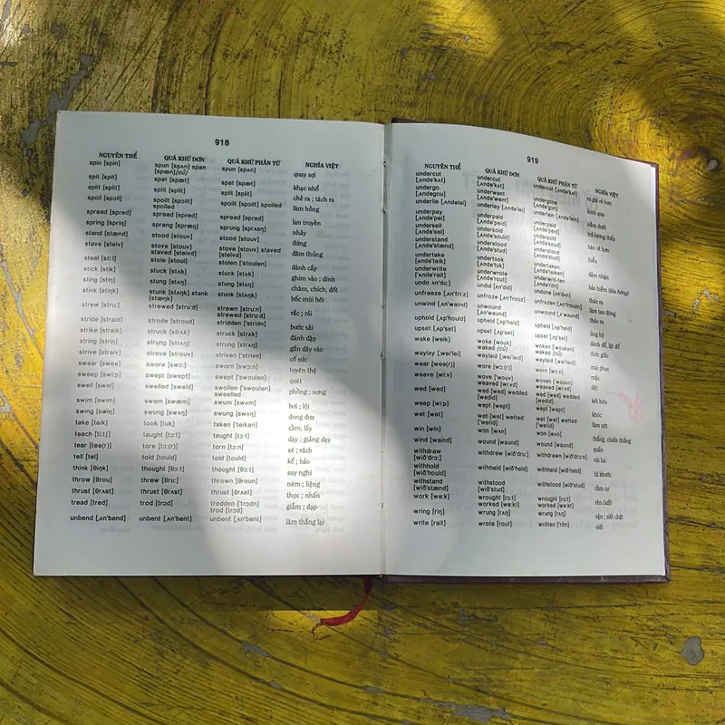 TỪ ĐIỂN ANH VIỆT- THE OXFORD DICTIONARY  687536