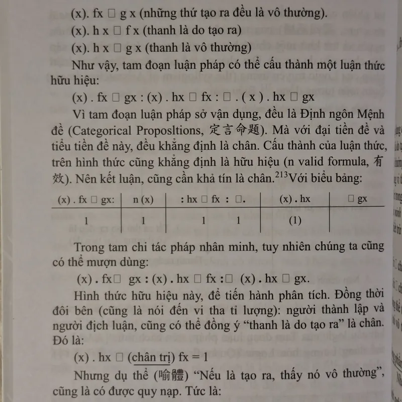 Luận lý học Phật giáo và Biện Chứng pháp 783258