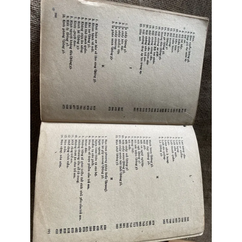 Hướng dẫn thầy thuốc thực hành- 1000 trang - Xb 1976 789607