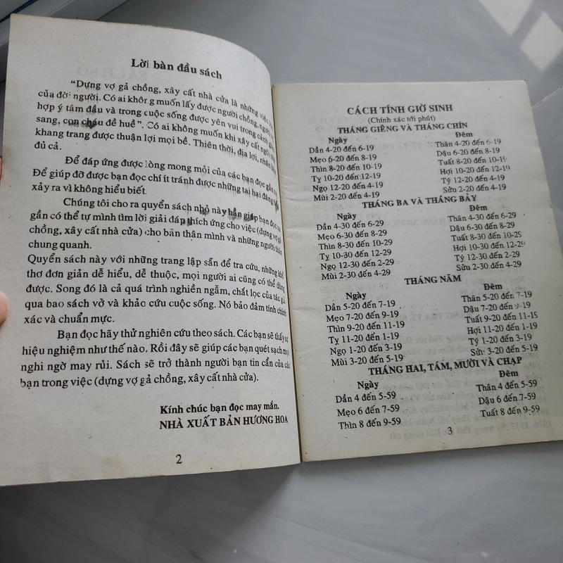 Sách Số Coi Tuổi Làm Nhà Và Dựng Vợ Gả Chồng – Chiêm Tinh Gia Huỳnh Liên Tử 76886