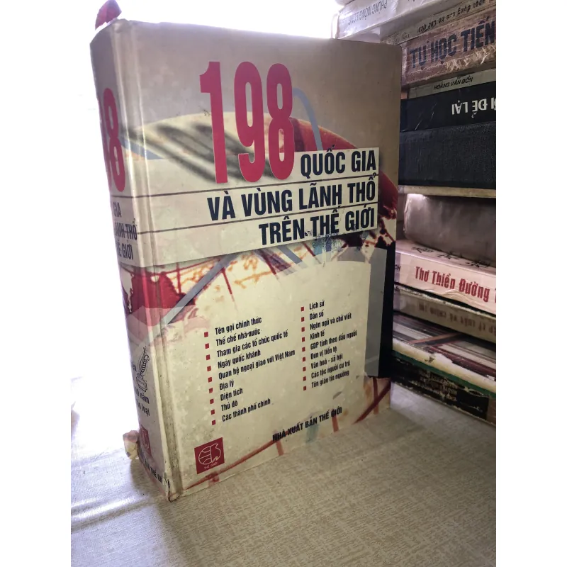 198 quốc gia và vùng lãnh thổ trên thế giới 973010
