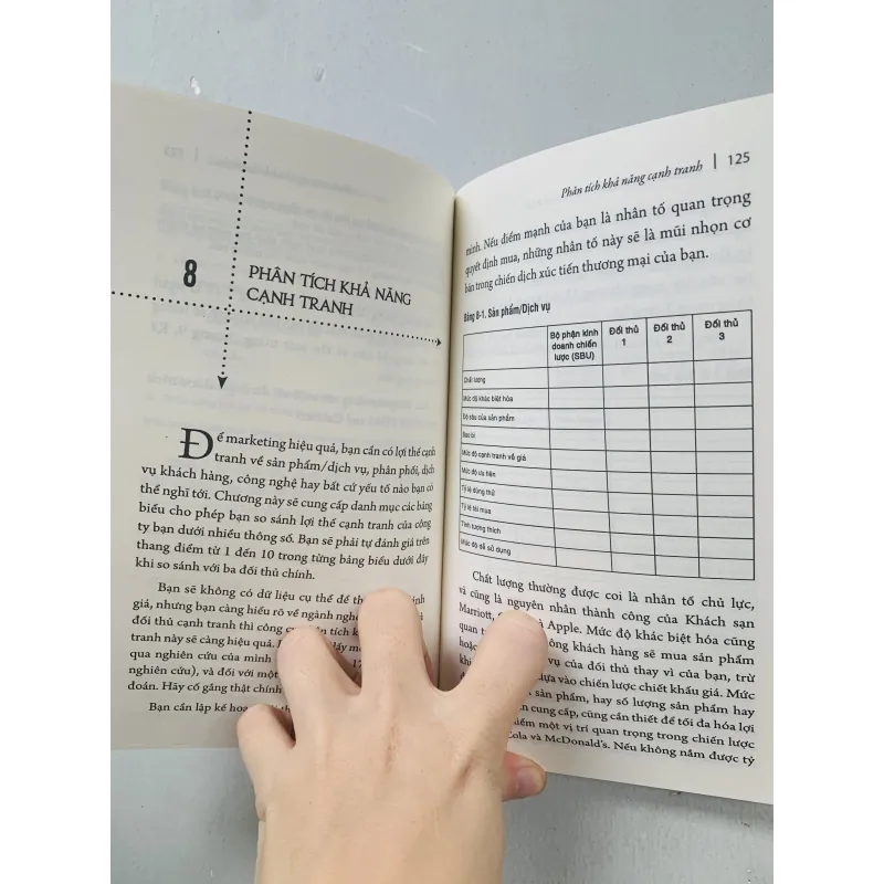 Chiến lược MKT hoàn hảo 789239