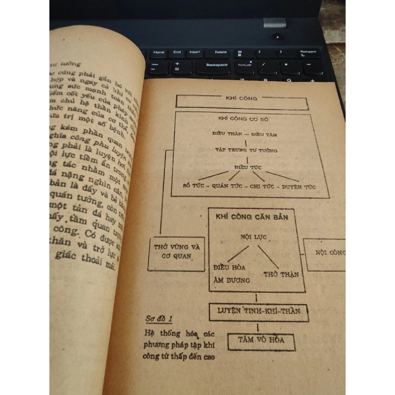 Khí công sức khỏe và điều trị - Nhiều tác giả 1026945