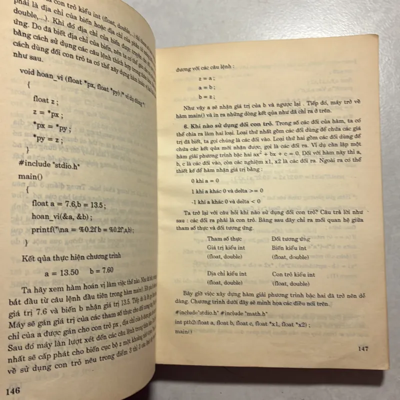 Kỹ thuật lập trình C - Gs Phạm Văn Ất 797551