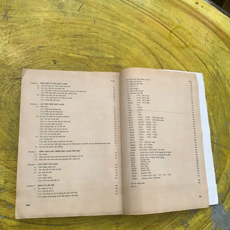 MÔI CHẤT LẠNH - NGUYỄN ĐỨC LỢI - PHẠM VĂN TUỲ 753185