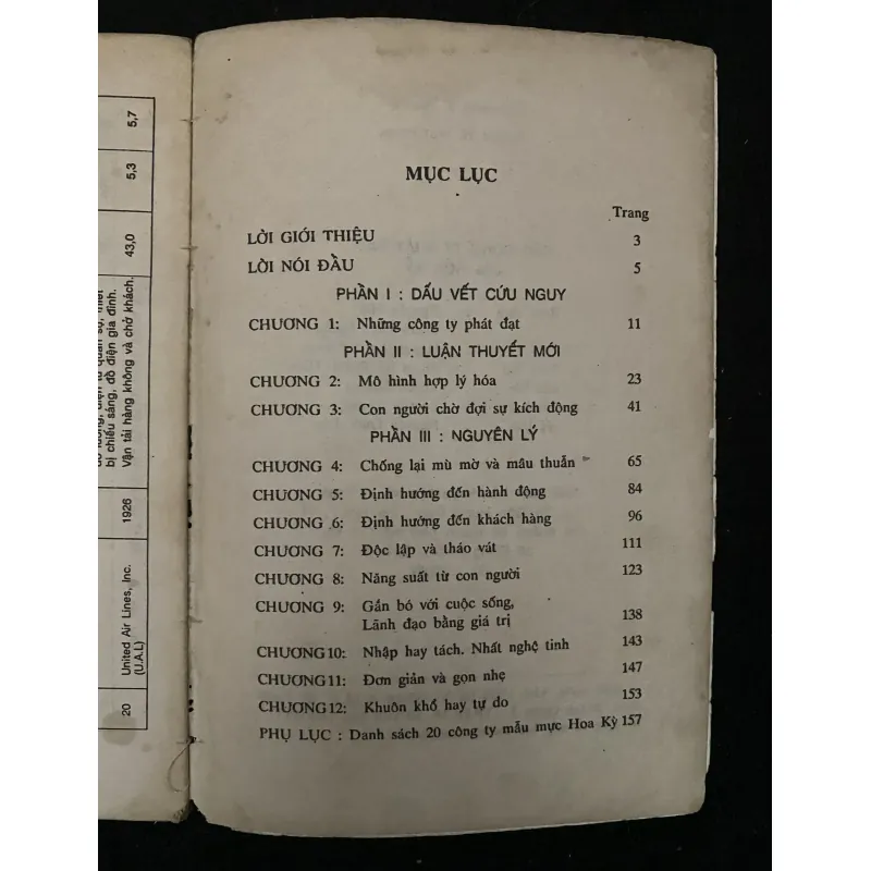 Cấc công ty phát đạt của Hoa Kỳ 1030761
