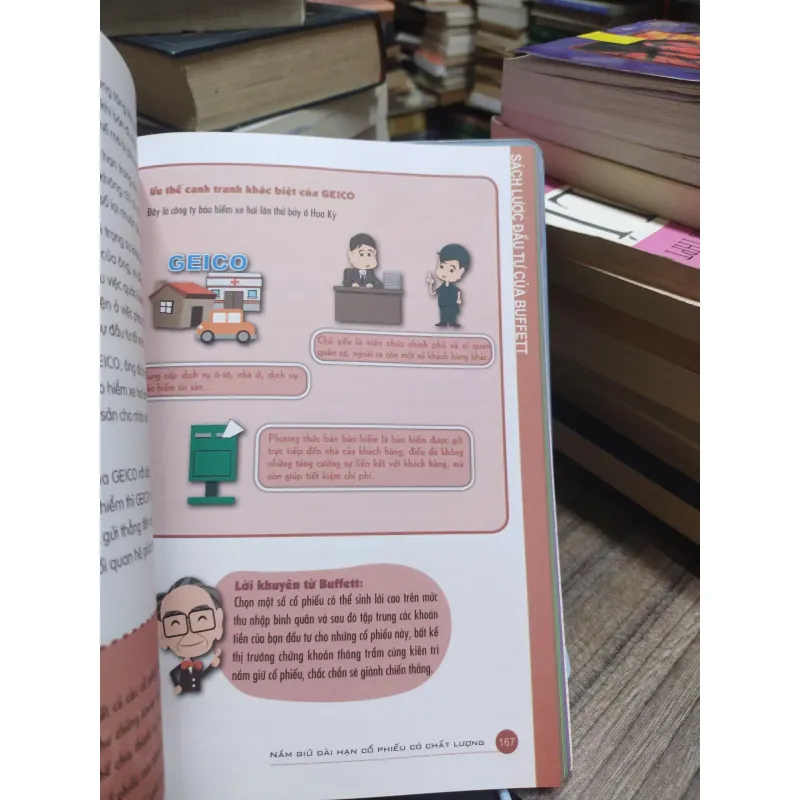 Sách: Sách lược đầu tư của W.Buffett 603979