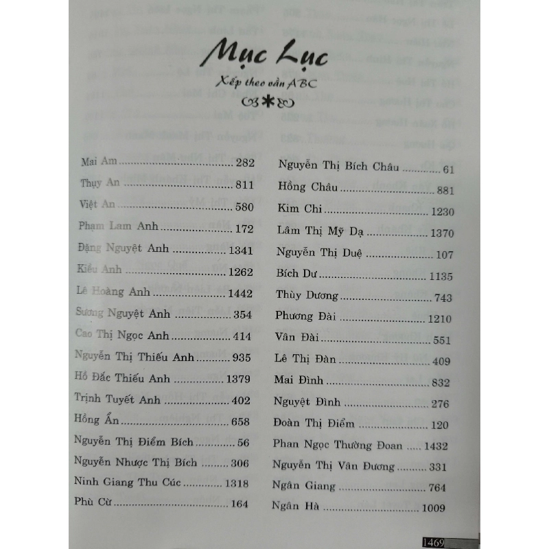 Nữ sĩ Việt Nam - 2006 - 1471 trang - LỊCH SỬ - CHÍNH TRỊ - TRIẾT HỌC - ANTQ2911-84 712675