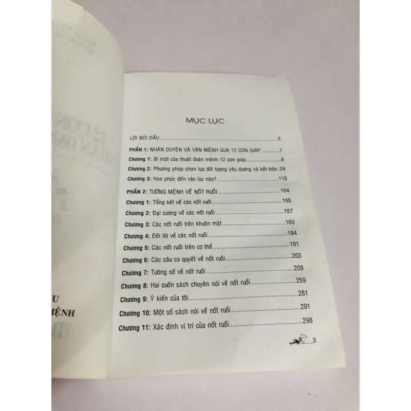 12 CON GIÁP VÀ NHÂN DẠNG ĐẶC BIỆT ( Thiệu Vĩ Hoa) 720827