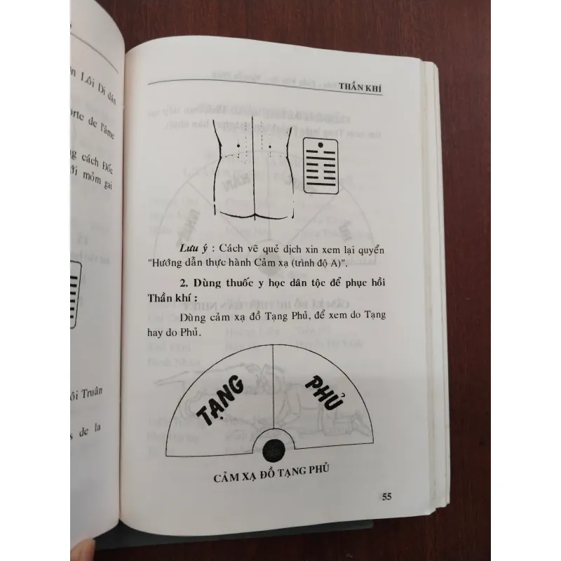 HƯỚNG DẪN THỰC HÀNH MÔN CẢM XẠ (TRỌN BỘ 3 CUỐN)  957288