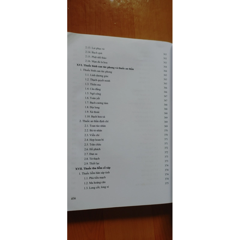 PHƯƠNG DƯỢC CỔ TRUYỀN  544021
