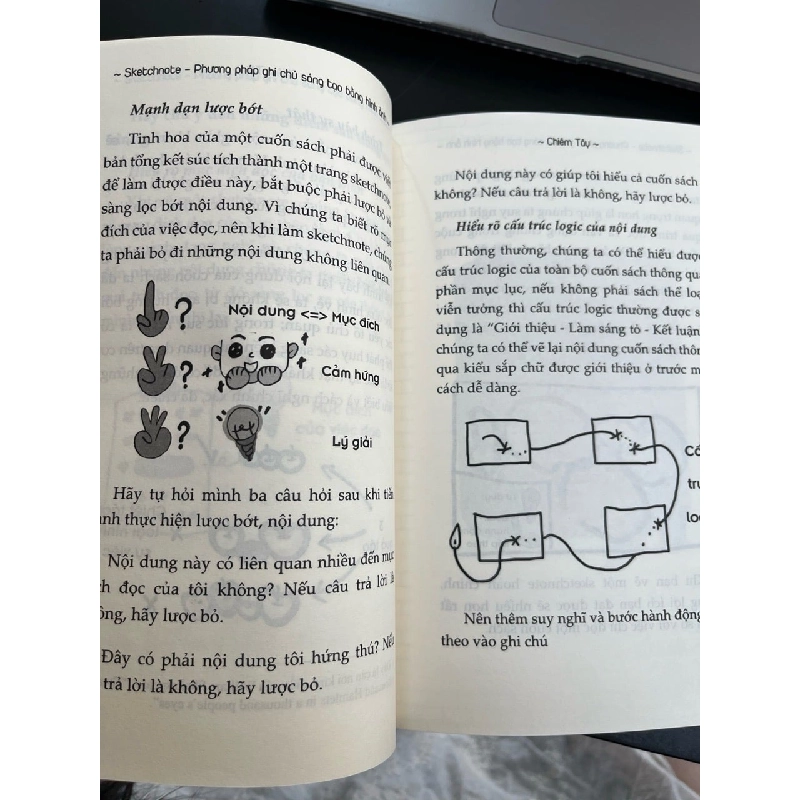 Sketchnote phương pháp ghi chú sáng tạo bằng hình ảnh 778093