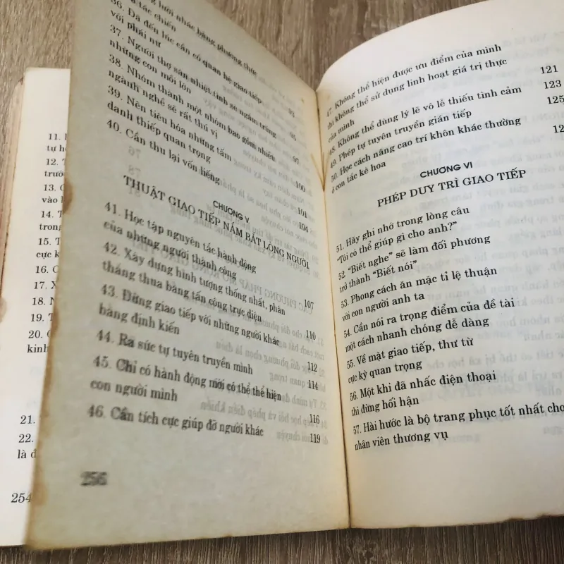 CÁC QUY TẮC HAY TRONG GIAO TIẾP  1020358