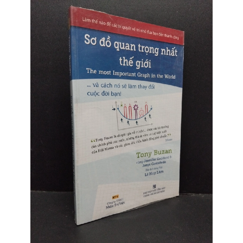 Sơ đồ quan trong nhất thế giới (có seal) mới 80% ố HCM1710 Tony Buzan KỸ NĂNG 303549