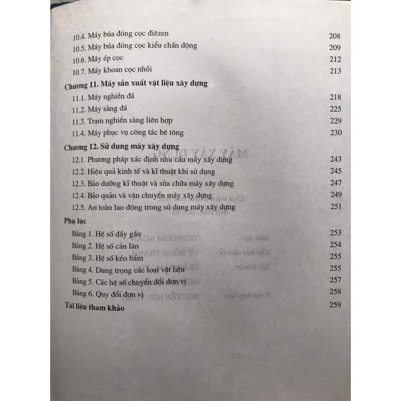 MÁY XÂY DỰNG 455728