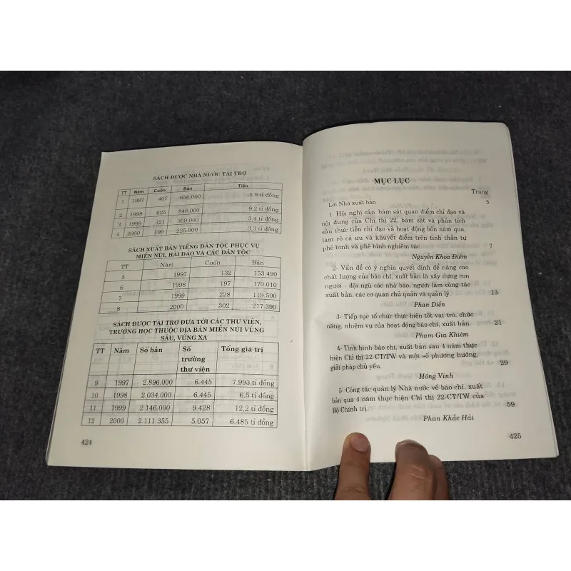 TIẾP TỤC THỰC HIỆN CHỈ THỊ 22 - CT/TW 993010