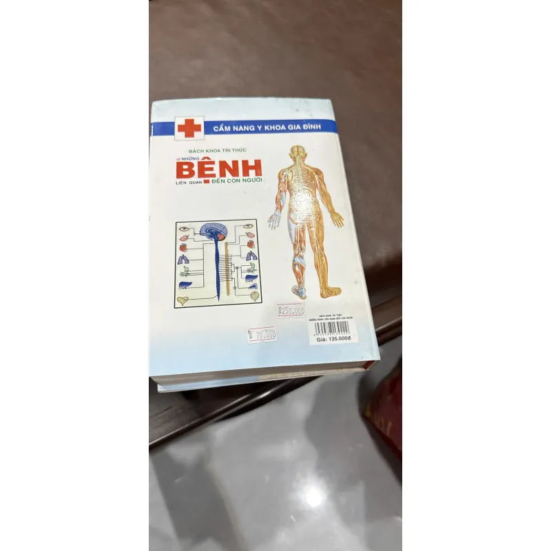 Bách Khoa Tri Thức Về Những Bệnh Liên Quan Đến Con Người – Cẩm Nang Y Khoa - K3 1010420