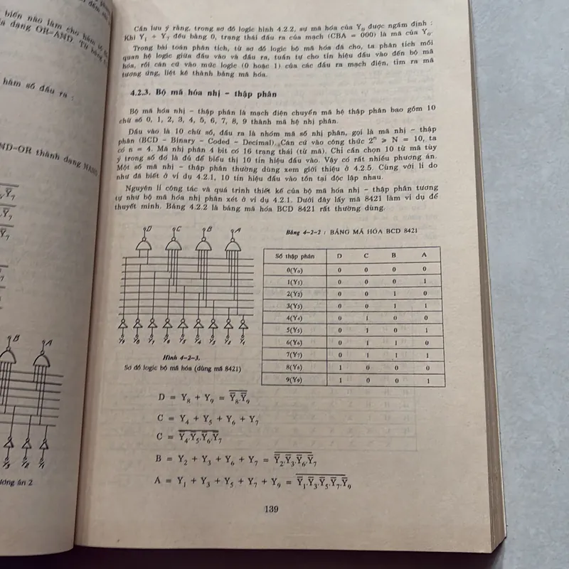 Cơ sở kỹ thuật Điện tử số - 1996s 714746