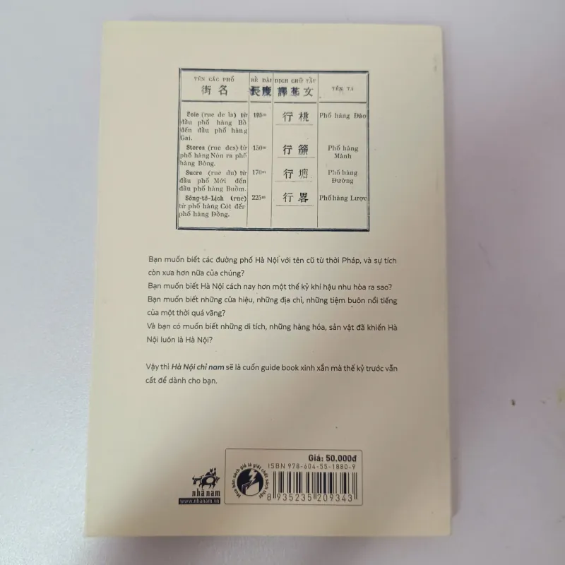 Hà Nội Chỉ Nam - Nguyễn Bá Chính 926759