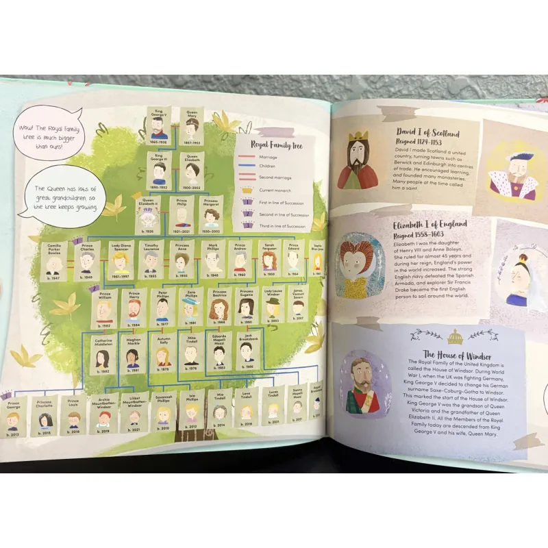 Queen Elizabeth: A Platinum Jubilee Celebration 972557