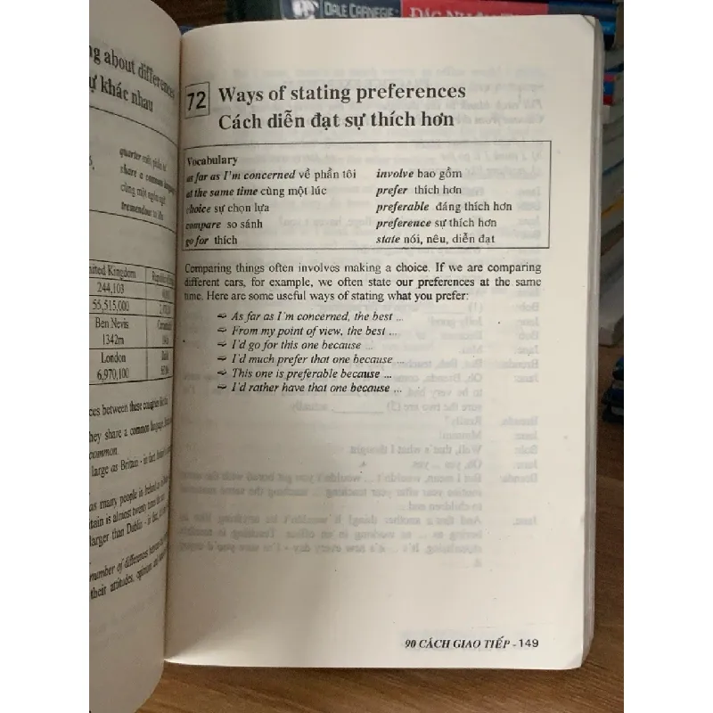 Muốn mau biết nói tiếng Anh – 90 cách giao tiếp tiếng Anh – Nguyễn Trọng Khánh 561354