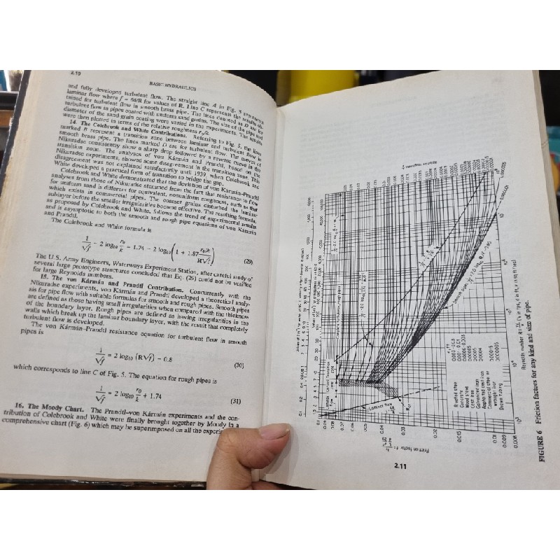 DAVIS' HANDBOOK OF APPLIED HYDRAULICS (4th Edition) - V.J. Zipparro, Hans Hasen 137794