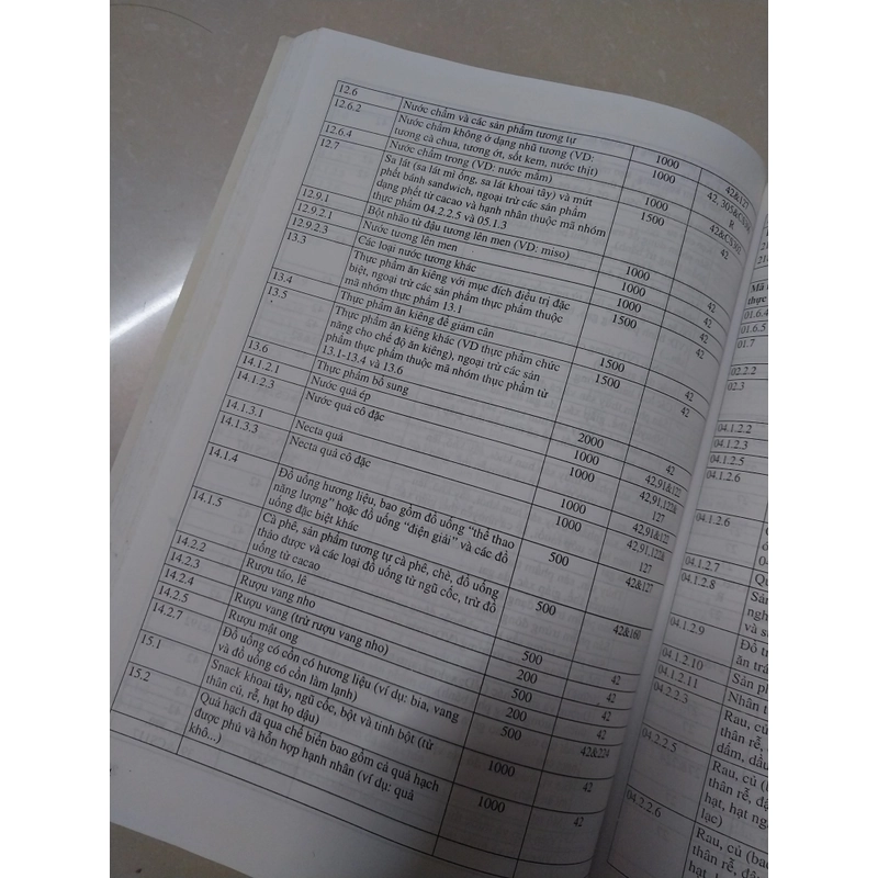 Tìm hiểu về an toàn thực phẩm  460477