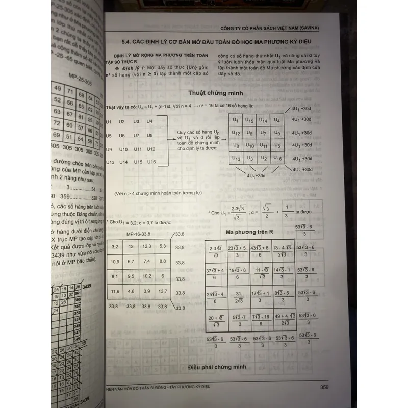 Almanach- Những nền văn minh thế giới 731462