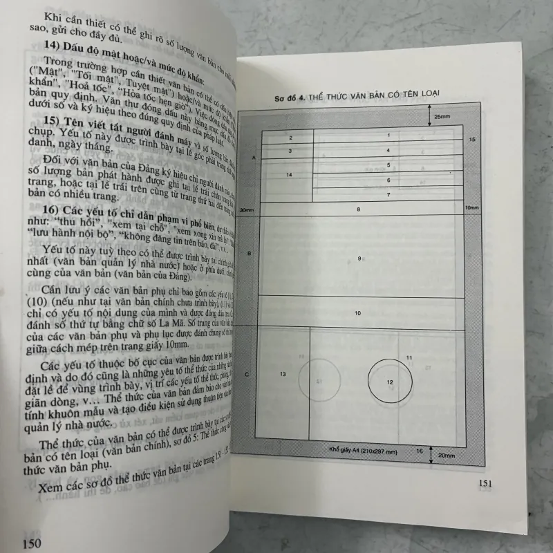 Hướng dẫn kĩ thuật nghiệp vụ hành chính 1010186