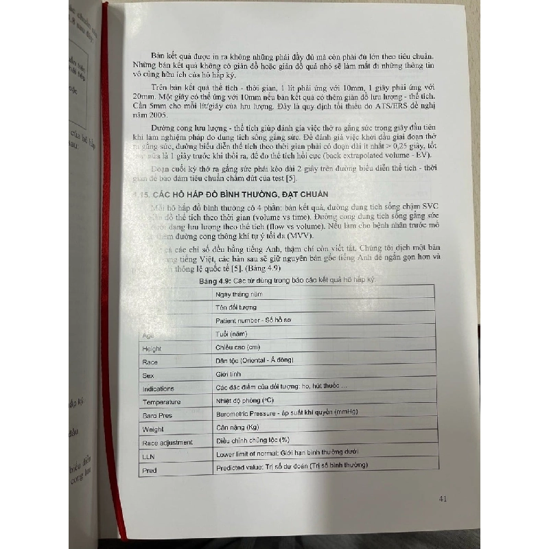 Hô hấp ký - BS. Lê Thị Tuyết Lan 736080