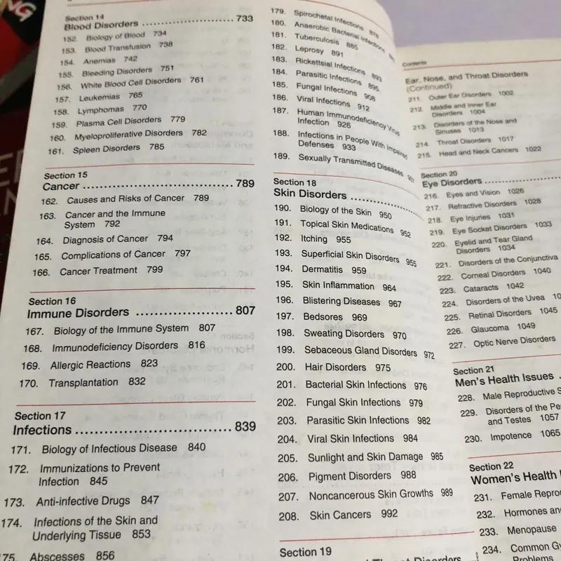 THE MERCK MANUAL OF MEDICAL INFORMATION 720848