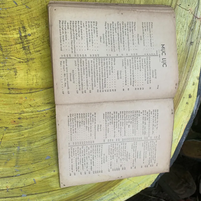 GRAMMAIRE FRANCAISE LỚP PHỔ THÔNG - TRẦN CỬU CHẤN sách trước giải phóng  746713