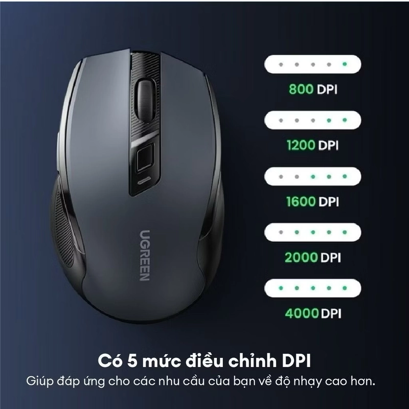 CHUỘT KHÔNG DÂY UGREEN MU006 526403
