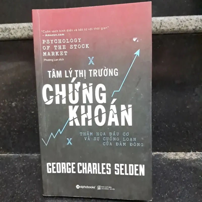 Tâm lý thị trường chứng khoán 1029963