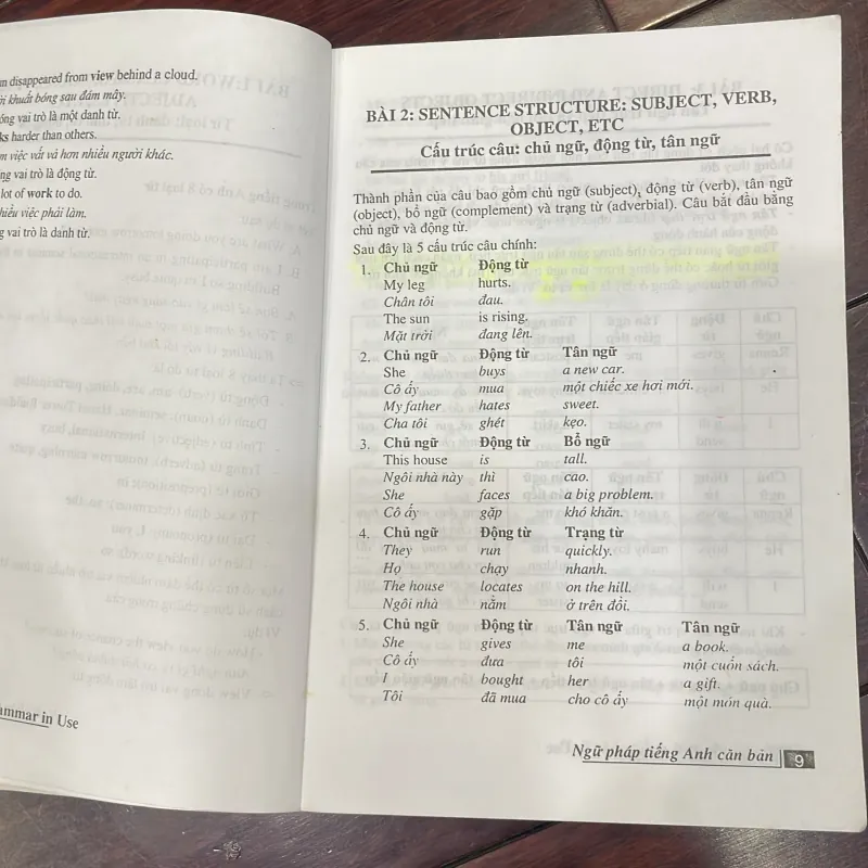 Ngữ pháp tiếng anh căn bản basic emglish grammar in use - the windy  1034689