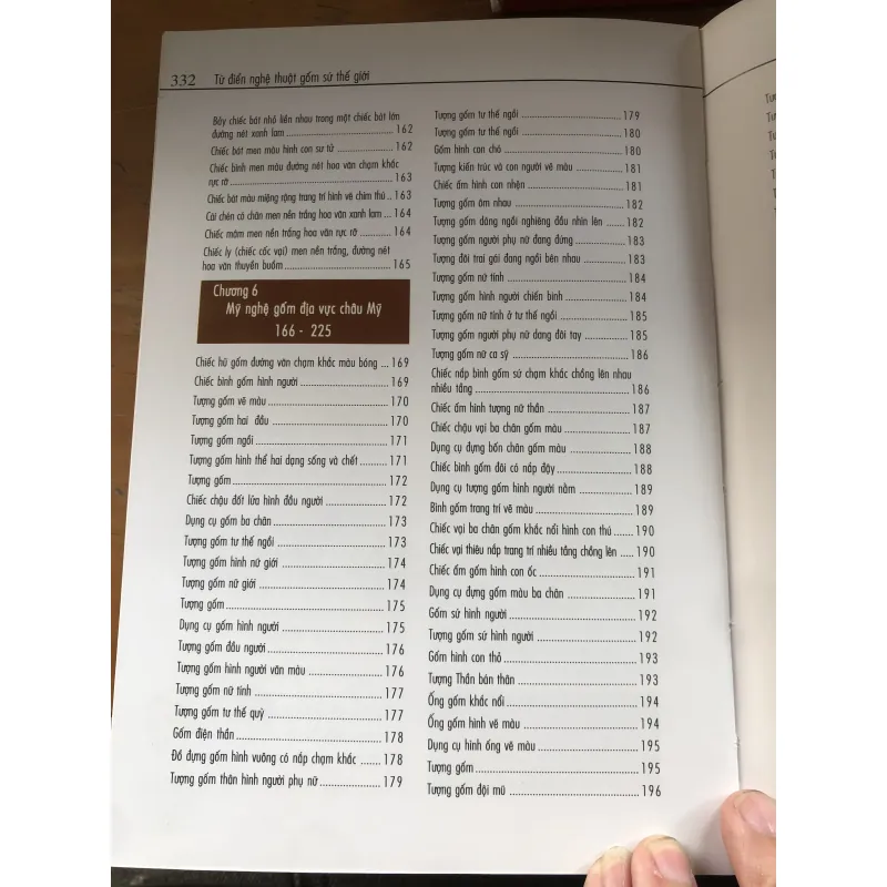 Từ điển nghệ thuật gốm sứ thế giới 1021482