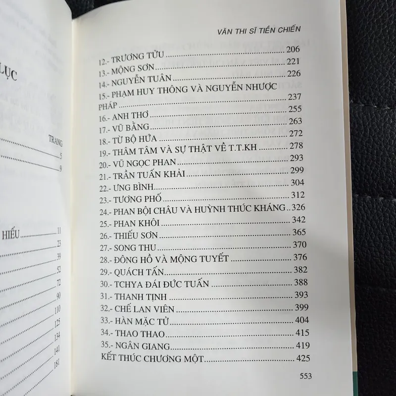 Văn thi sĩ tiền chiến | Nguyễn Vỹ 

 598794