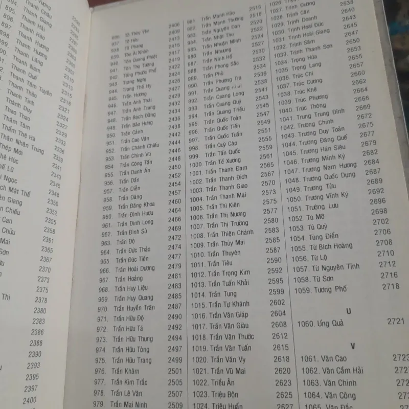 Trần Mạnh Thường - CÁC TÁC GIẢ VĂN CHƯƠNG VIỆT NAM, tập 2 752875