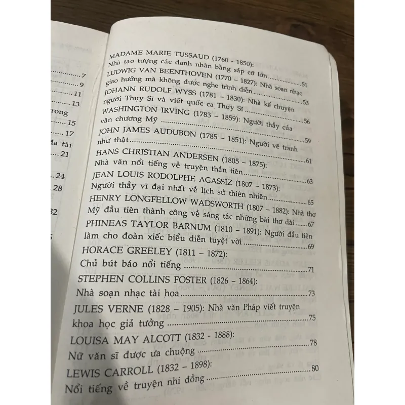 DANH NHÂN VĂN HÓA 591993