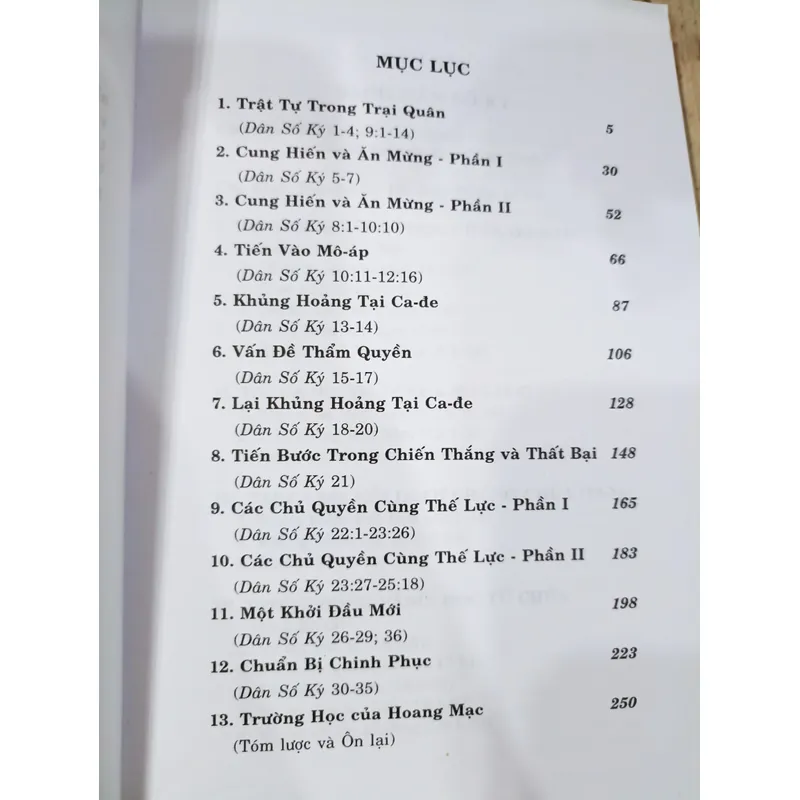 Dân ký số 🌻 557140