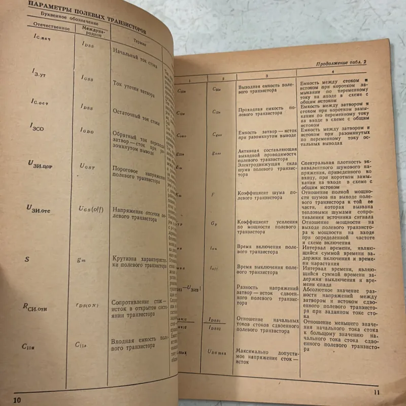 Transitor hiệu ứng trường (Tiếng Nga) 1009847