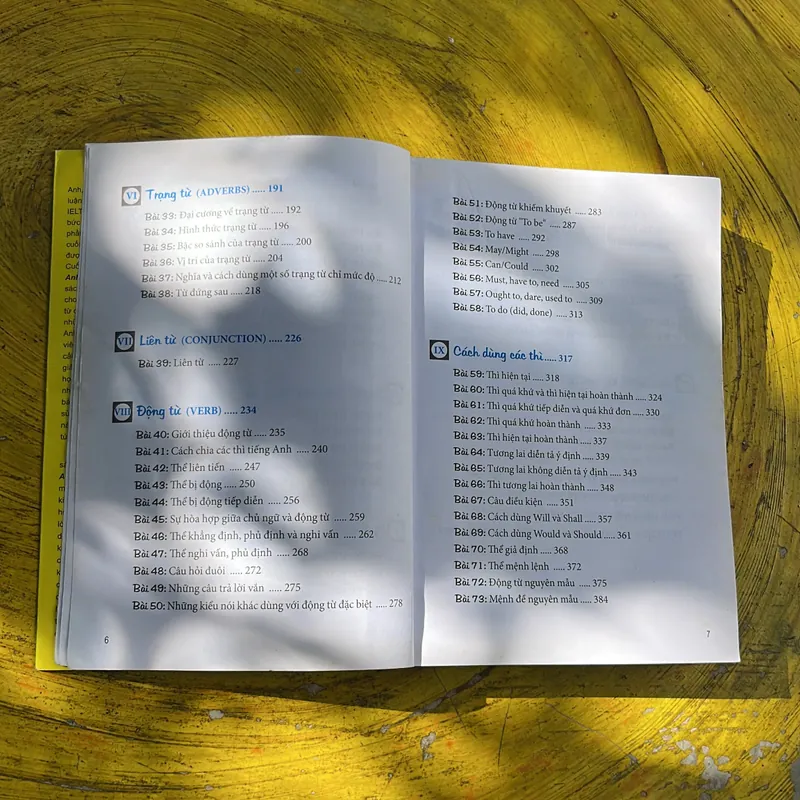 HỌC NHANH NGỮ PHÁP TIẾNG ANH TỪ A ĐẾN Z- NGUYỄN THU HUYỀN 696127