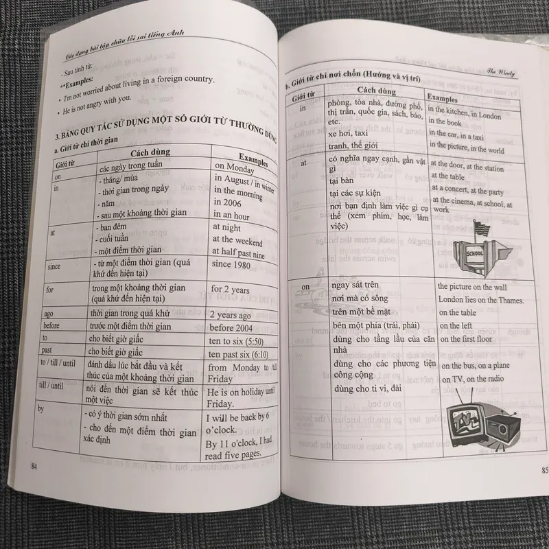 Các Dạng Bài Tập Chữa Lỗi Sai Tiếng Anh - TheWindy (MCBook) 559248