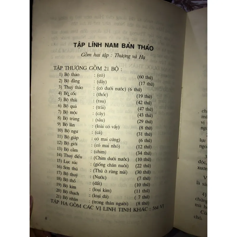 Thuốc Việt Nam - Hải Thượng Lãn Ông  972193