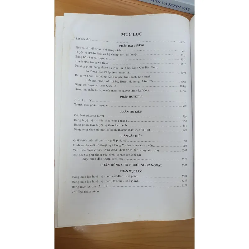 TỪ ĐIỂN HUYỆT VỊ  755376