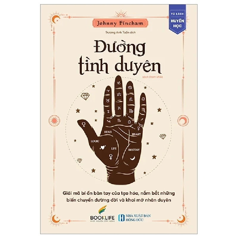 Đường Tình Duyên - Johnny Fincham 318584