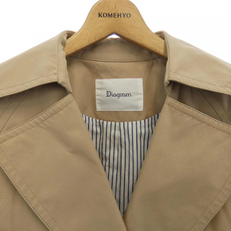 【Mã giảm giá】Diagram Áo khoác trench 640483