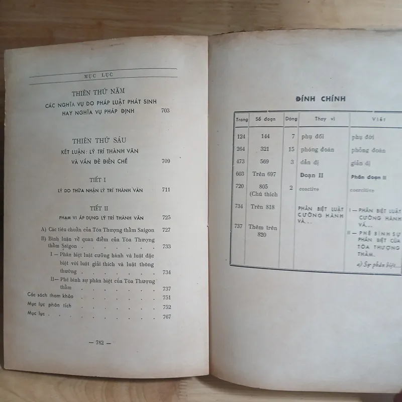 Việt Nam Dân Luật Lược Khảo (Quyển II - Nghĩa Vụ & Khế Ước) Xb 1963 - Vũ Văn Mẫu 568293